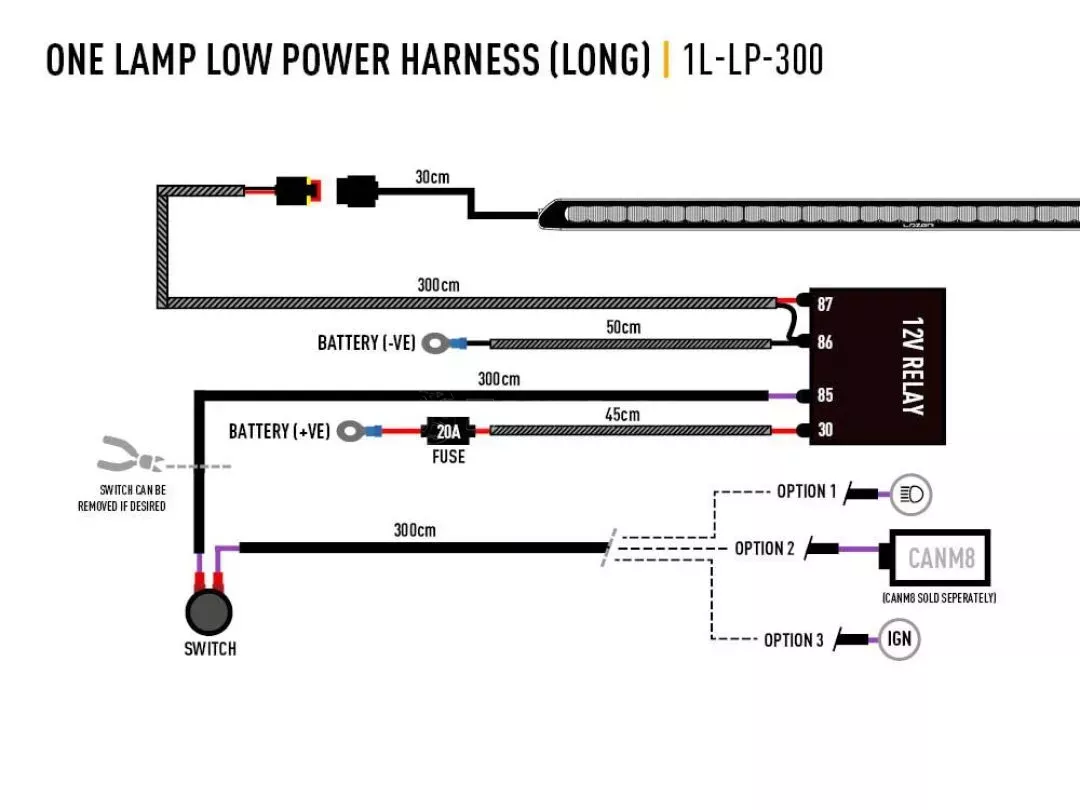 Καλωδίωση ενός προβολέα (Low Power, 12V) - Μακριά