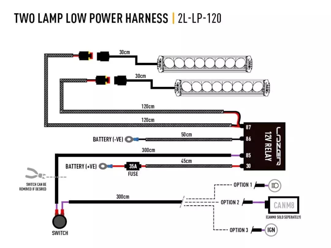 Καλωδίωση δύο προβολέων (χαμηλή ισχύς, 12V) Lazerlamps