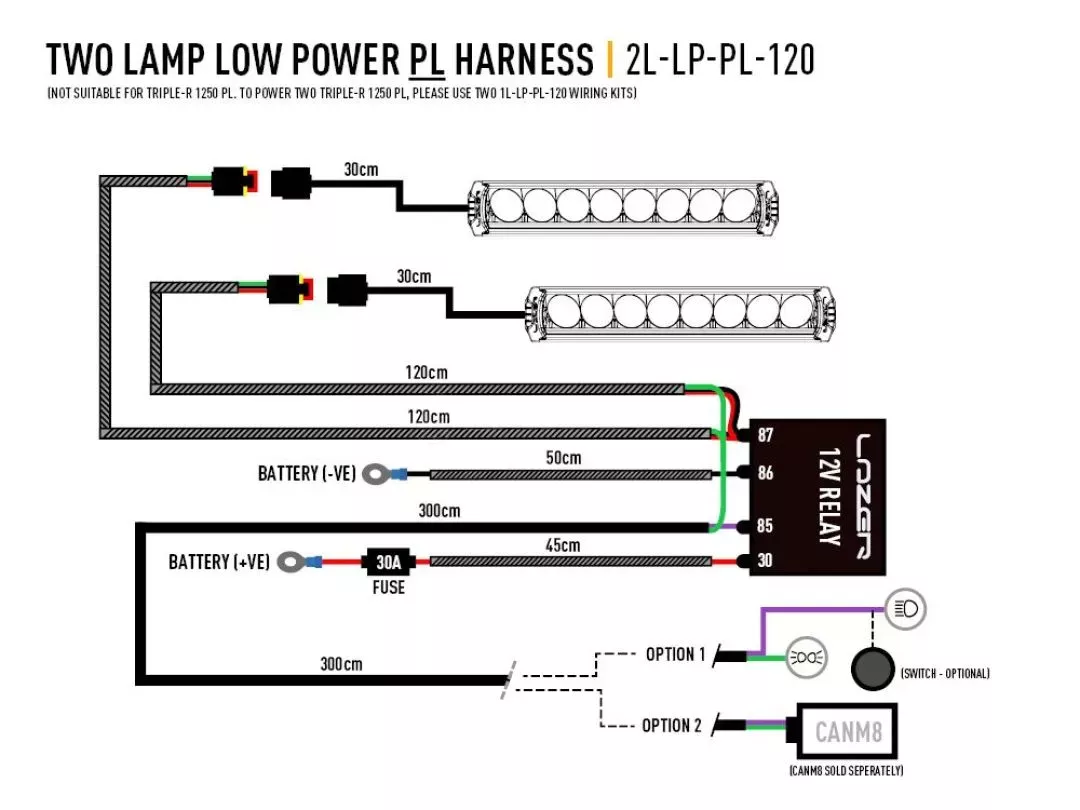 Καλωδίωση δύο λαμπτήρων (με φώτα θέσης, 12V) Lazerlamps