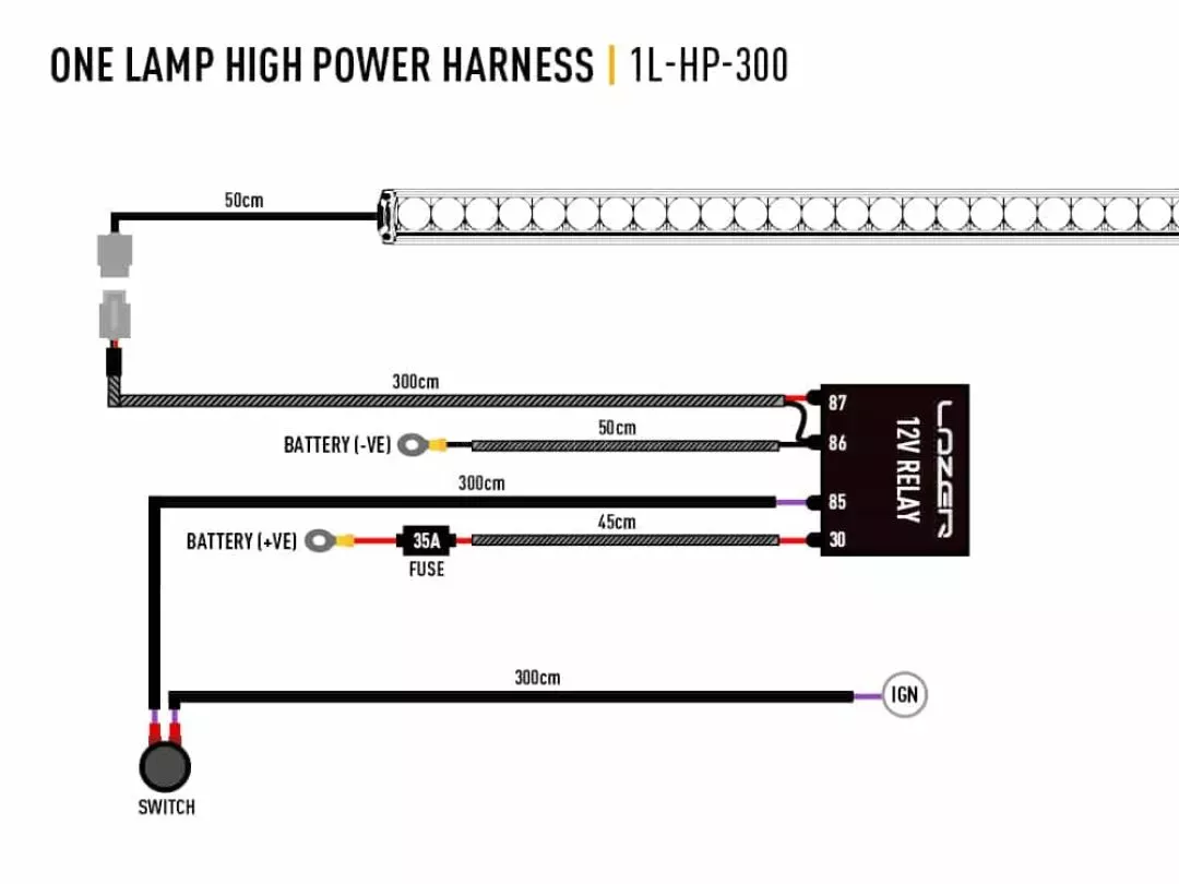 Καλωδίωση μονής λάμπας με διακόπτη (High Power, 12V) Lazerlamps