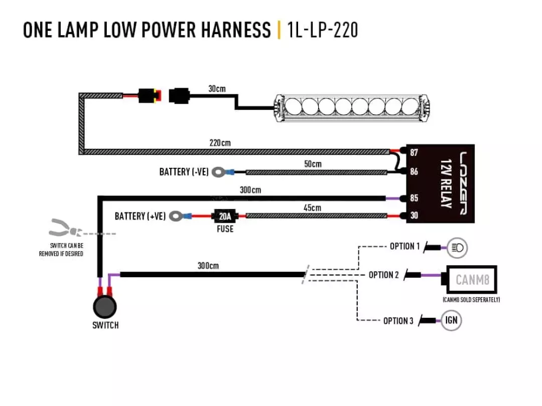 Καλωδίωση ενός προβολέα (χαμηλή ισχύς, 12V) Lazerlamps