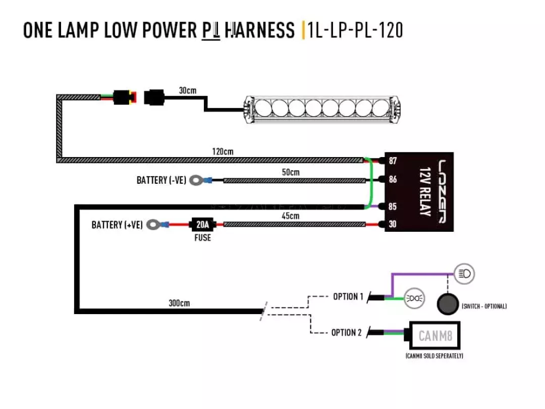 Καλωδίωση ενός προβολέα (με φώτα θέσης, 12V) Lazerlamps