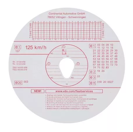 Lampa ΤΑΧΟΓΡΑΦΟΙ KIENZLE VDO 125KM/H 100ΤΕΜ L.KIE125 