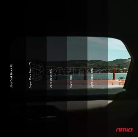 AMIO ΦΙΛΜ  ΠΑΡΑΘΥΡΩΝ/ΑΝΤΙΗΛΙΑΚΗ ΜΕΜΒΡΑΝΗ ΦΙΜΕ ULTRA DARK BLACK 1% (75X 300 cm) AMIO 02937/AM 