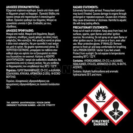 Ειδικό Καθαριστικό Πίσσας & Ρετσίνης Feral 400ml 