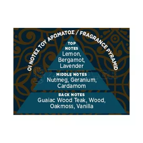 Αρωματικό Αυτοκινήτου Spray Feral Royal Collection Oud Senses 70ml 