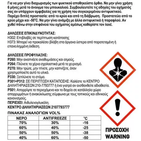 Αντιψυκτικό - Αντιπηκτικό Υγρό Ψήξης Μηχανής Feral G12 20L 