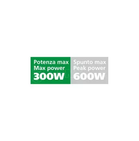 Lampa Inverter 12 > 220V L7451.2 