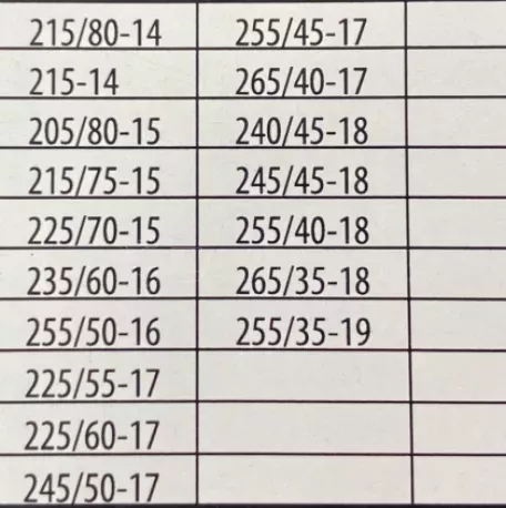 Αντιολισθητικές αλυσίδες (μέγεθος 120) για 14'' , 15'' , 16", 17", 18", 19"' ζάντες - σετ 2τμχ. 