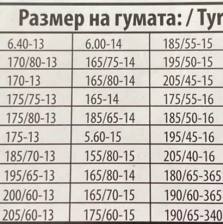 Αντιολισθητικές αλυσίδες (μέγεθος 60) για 13'', 14'', 15'' ζάντες - σετ 2τμχ. 