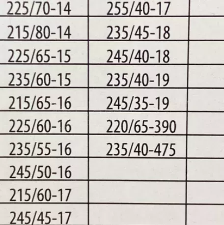 Αντιολισθητικές αλυσίδες (μέγεθος 110) για 16", 17", 18", 19"' ζάντες - σετ 2τμχ. 