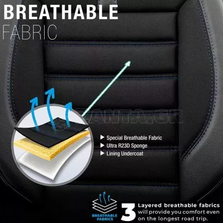 Καλύμματα Αυτοκινήτου Otom Limited Design Universal Jacquard / Lacost / Δερματίνη Σετ Εμπρός / Πίσω 11 Τεμαχίων Μαύρο Με Μπλε Ραφές LMT-103 