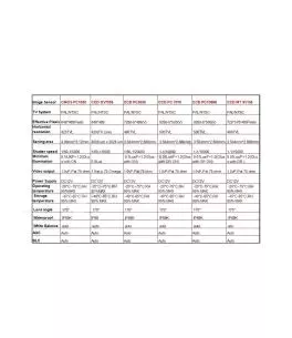 Κάμερα οπισθοπορείας για Audi A3, A4, A6, A8, Q7, RS4, RS6 - με άνοιγμα για βίδα 