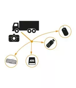 ΑΝΤΑΠΤΟΡΑΣ USB-MINI USB 12V ΜΕ ΚΑΛΩΔΙΟ 10cm RED LINE (ΚΑΤΑΛΛΗΛΟ ΓΙΑ MERCEDES MP4 2011-2017) 
