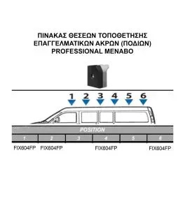 ΚΙΤ ΜΠΑΡΕΣ ΓΙΑ CITROEN JUMPY 2007-2015 ΜΕ ΕΠΑΓΓΕΛΜΑΤΙΚΕΣ ΜΠΑΡΕΣ ΑΛΟΥΜΙΝΙΟΥ MENABO (8430/MB X 4 - FIX604FP X 4) 