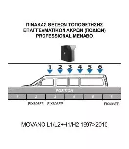 ΚΙΤ ΜΠΑΡΕΣ ΓΙΑ OPEL MOVANO L1/L2+H1/H2 1997+2010+ ΜΕ ΕΠΑΓΓΕΛΜΑΤΙΚΕΣ ΜΠΑΡΕΣ ΑΛΟΥΜΙΝΙΟΥ MENABO (8450/MB X 3 - FIX606FP X 3) 