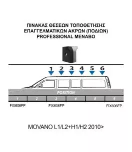 ΚΙΤ ΜΠΑΡΕΣ ΓΙΑ OPEL MOVANO L1/L2+H1/H2 1997+2010+ ΜΕ ΕΠΑΓΓΕΛΜΑΤΙΚΕΣ ΜΠΑΡΕΣ ΑΛΟΥΜΙΝΙΟΥ MENABO (8450/MB X 3 - FIX606FP X 3) 