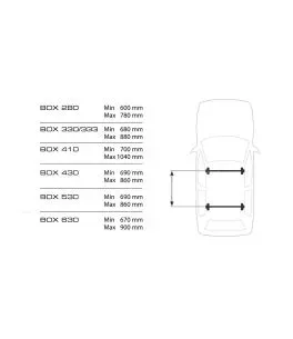 ΜΠΑΓΚΑΖΙΕΡΑ ΟΡΟΦΗΣ NORDRIVE BOX 430 LT ΜΑΥΡΟ ΧΡΩΜΑ ΜΕ ΑΝΑΓΛΥΦΗ ΥΦΗ - 1 ΤΕΜ. 