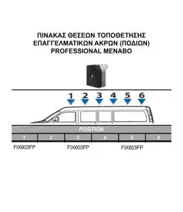 ΚΙΤ ΜΠΑΡΕΣ ΓΙΑ TOYOTA PROACE 2016+ ΜΕ ΕΠΑΓΓΕΛΜΑΤΙΚΕΣ ΜΠΑΡΕΣ ΑΛΟΥΜΙΝΙΟΥ MENABO (8430/MB X 3 - FIX603FP X 3) 