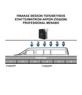 ΚΙΤ ΜΠΑΡΕΣ ΓΙΑ PEUGEOT PARTNER 2008-2018 ΜΕ ΕΠΑΓΓΕΛΜΑΤΙΚΕΣ ΜΠΑΡΕΣ ΑΛΟΥΜΙΝΙΟΥ MENABO (8430/MB X 2 - FIX603FP Χ 2) 