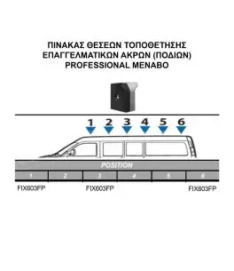 ΚΙΤ ΜΠΑΡΕΣ ΓΙΑ VW TRANSPORTER T5 / T6 2003+2014+ ΜΕ ΕΠΑΓΓΕΛΜΑΤΙΚΕΣ ΜΠΑΡΕΣ ΑΛΟΥΜΙΝΙΟΥ MENABO (8440/MB X 3 - FIX603FP X 3) 