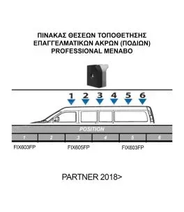 ΚΙΤ ΜΠΑΡΕΣ ΓΙΑ PEUGEOT PARTNER 2008+2018+ ΜΕ ΕΠΑΓΓΕΛΜΑΤΙΚΕΣ ΜΠΑΡΕΣ ΑΛΟΥΜΙΝΙΟΥ MENABO (8430/MB X 3 - FIX603FP X 2 - FIX605FP Χ 1) 