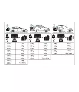 ΜΠΑΓΚΑΖΙΕΡΑ ΚΟΤΣΑΔΟΡΟΥ 400 LT TOWBOX V3 URBAN BLACK (ΜΑΥΡΟ) ΜΕ LED ΦΑΝΑΡΙΑ 