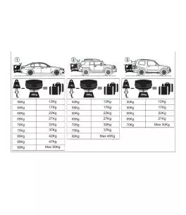 ΜΠΑΓΚΑΖΙΕΡΑ ΚΟΤΣΑΔΟΡΟΥ 400 LT TOWBOX V3 CAMPER GREEN (ΠΡΑΣΙΝΟ) ΜΕ LED ΦΑΝΑΡΙΑ 