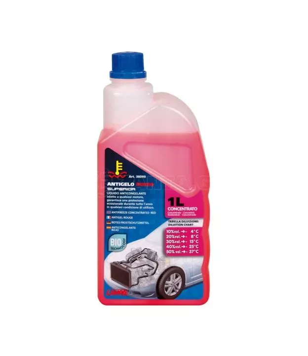 ΑΝΤΙΨΥΚΤΙΚΟ SUPERIOR-RED G12+ -4°C-37°C 1000ml ΣΥΜΠΥΚΝΩΜΕΝΟ (ΠΑΡΑΦΛΟΥ)