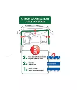 ΣΕΤ ΚΟΥΡΤΙΝΕΣ ΝΤΑΛΙΚΑΣ PREMIER SMART CABIN ΚΟΚΚΙΝΟ 5ΤΕΜ. 