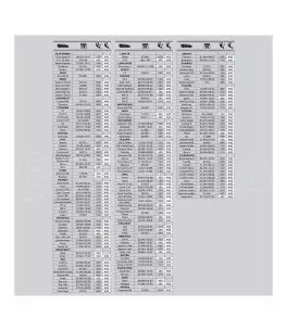 ΥΑΛΟΚΑΘΑΡΙΣΤΗΡΑΣ 450 mm X-TRA BOTTARI (1 TEM.) 