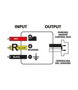 ΑΝΤΙΣΤΑΣΗ-CONTROLLER CAN-BUS 12V 3Α ΓΙΑ ΣΥΣΤΗΜΑ ΠΑΡΚΑΡΙΣΜΑΤΟΣ 