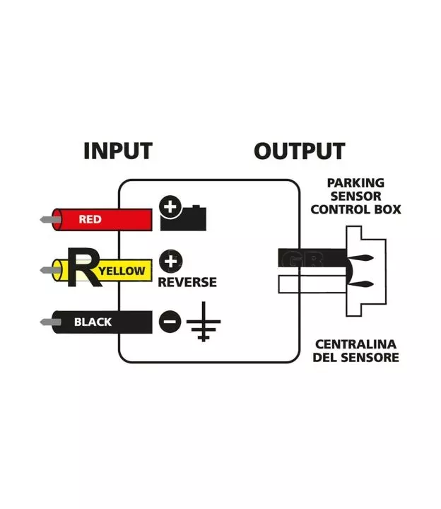 ΑΝΤΙΣΤΑΣΗ-CONTROLLER CAN-BUS 12V 3Α ΓΙΑ ΣΥΣΤΗΜΑ ΠΑΡΚΑΡΙΣΜΑΤΟΣ