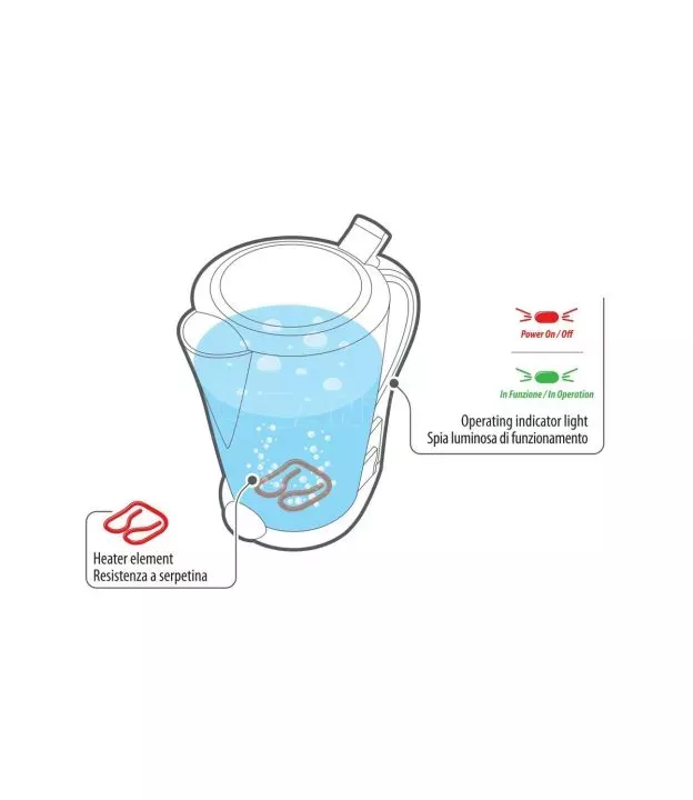 ΒΡΑΣΤΗΡΑΣ ΝΕΡΟΥ 12V/170W /85CM ΚΑΛΩΔΙΟ/ 1,3LT EARL-GREY ΜΑΥΡΟ ΧΡΩΜΑ LAMPA - 1 ΤΕΜ