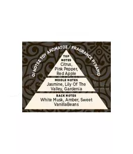 Αρωματικό Αυτοκινήτου Κρεμαστό Feral Royal Collection White Oud 