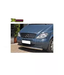 Mercedes Vito 2004-2009 Ανοξείδωτος Προφυλακτήρας Πόλης [Tetri] 