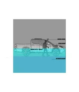 Ford Ranger 2006-2012 Snorkel 