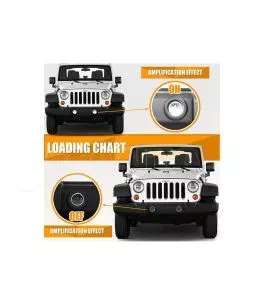 Jeep Wrangler (JK) 2007-2018 Led Προβολείς Ομίχλης 4" Ιντσών Με Σύστημα Drl 