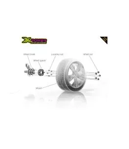 Jeep Wrangler (JK) 2007-2018 Αποστάτες Τροχών 2,5 Πόντων [Με Κέντρο] 