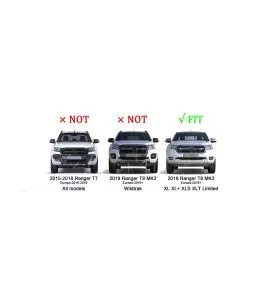Ford Ranger XLT (T8) 2019+ Μεσαία Μάσκα [Raptor Type] 