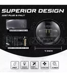 Jeep Gladiator (JT) 2019+ Προβολάκια Ομίχλης LED (Superior) 