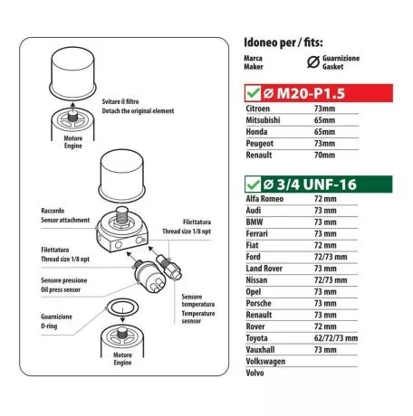 Lampa ΑΝΤΑΠΤΟΡΑΣ ΓΙΑ ΠΙΕΣΗ & ΘΕΡΜΟΚΡΑΣΙΑ ΛΑΔΙΟΥ OIL FILTER CONNECTOR KIT 2in1 M20-P1.5mm/3/4 UNF-16 LAMPA - 1 τεμ. L1010.6 