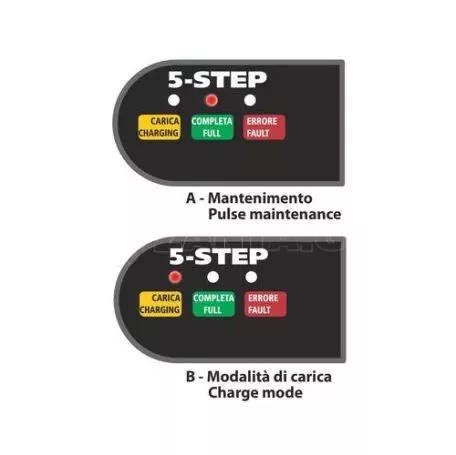 Lampa ΦΟΡΤΙΣΤΗΣ ΜΠΑΤΑΡΙΑΣ AMPEROMATIC TRAINER - 6/12V 1A 7017.8-LM 