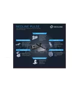 Κάμερα Καταγραφής Πορείας 2 Channel Wi-fi FHD+HD Neoline Pulse 