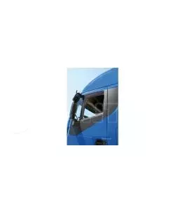ΑΝΕΜΟΘΡΑΥΣΤΕΣ ΕΥΚΑΜΠΤΟΙ ΦΙΜΕ ΓΙΑ VOLVO FH SERIE 4 09/12+   ΠΟΛΥΚΑΡΜΠΟΝΙΚΟΙ (ΣΤΗΡΙΞΗ ΕΞΩΤΕΡΙΚΑ ΜΕ ΑΥΤΟΚΟΛΛΗΤΗ ΤΑΙΝΙΑ) LAMPA 