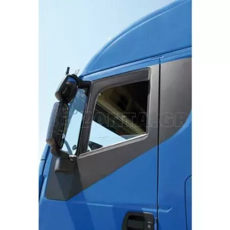 Lampa ΑΝΕΜΟΘΡΑΥΣΤΕΣ LAMPA ΕΥΚΑΜΠΤΟΙ ΦΙΜΕ ΓΙΑ VOLVO FH SERIE 4 09/12+  (ΣΤΗΡΙΞΗ ΕΞΩΤΕΡΙΚΑ ΜΕ ΑΥΤΟΚΟΛΛΗΤΗ ΤΑΙΝΙΑ) ANEM.9693.2/L 