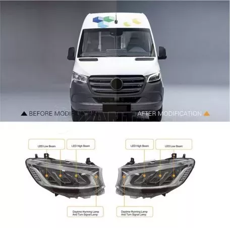 Μπροστινά Φανάρια Set Για Mercedes-Benz Sprinter W907 2018-2023  Μαύρα Full Led Carner 