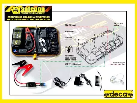 Ισχυρός εκκινητής - power bank Deca Fast 10K σε προσφορά! 