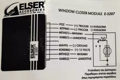 ELSER ΠΛΑΚΕΤΑ ΗΛΕΚΤΡΙΚΩΝ ΠΑΡΑΘΥΡΩΝ ELSER ΓΙΑ 2 ΠΑΡΑΘΥΡΑ E-3207 